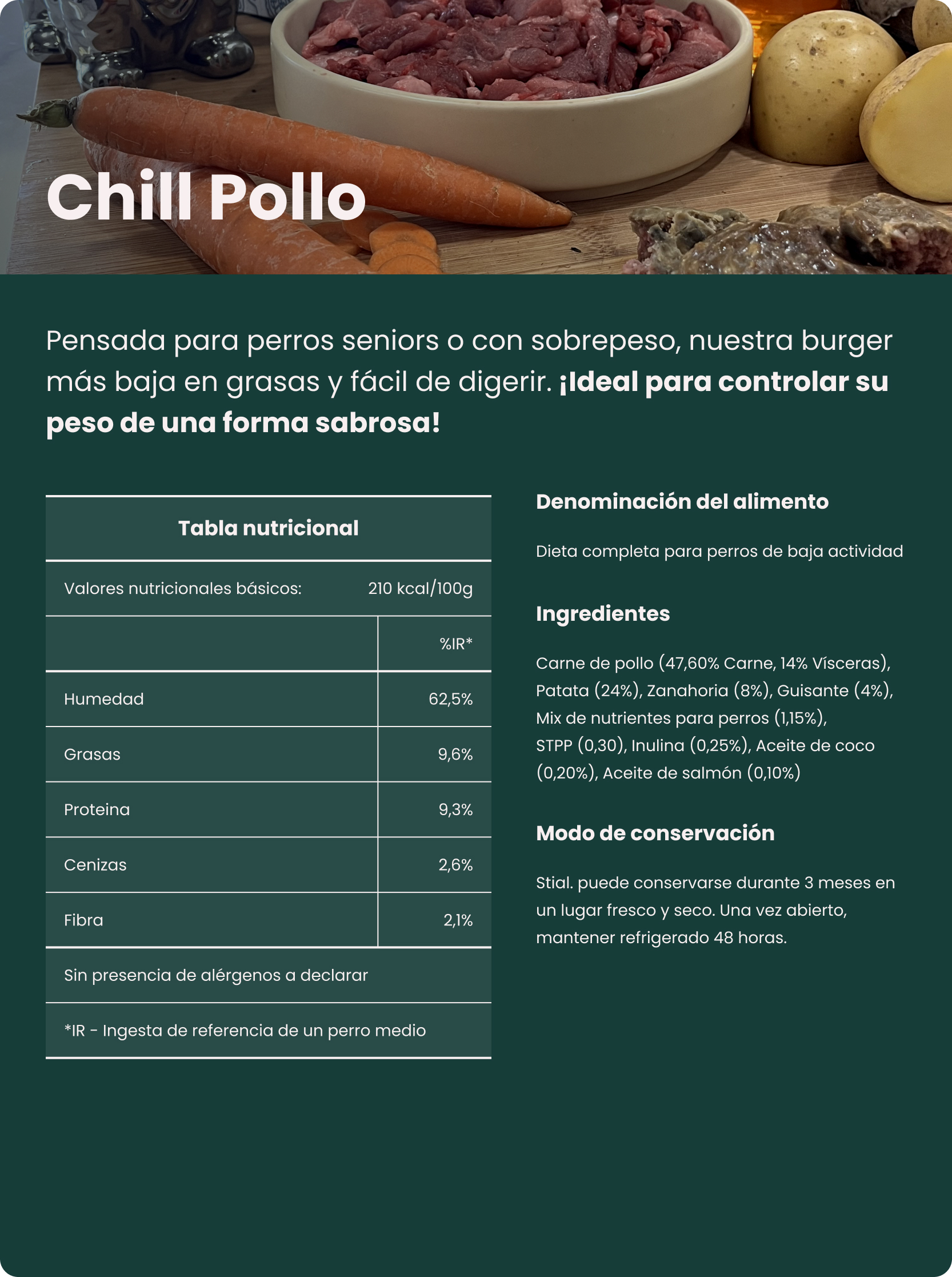 Detalles de la receta pollo