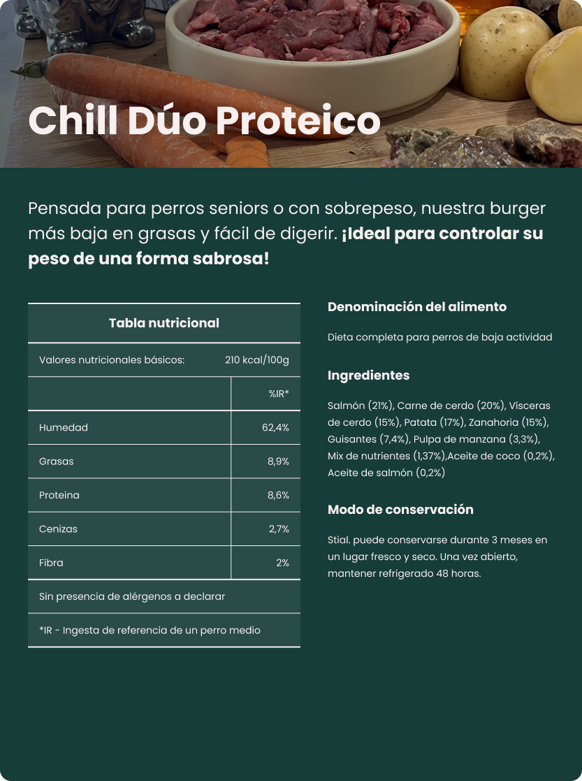 Detalles de la receta duo_proteico